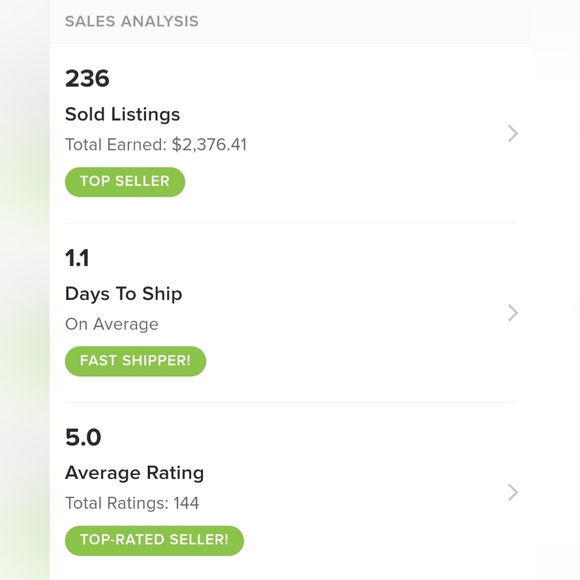 Meet your Posher, Arianna Mompreneur713 - Picture 2 of 2